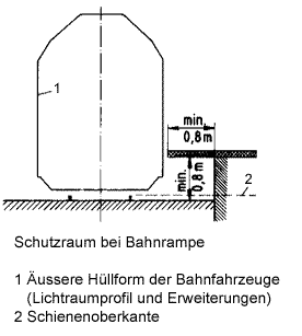 319.8d-Schutzraum